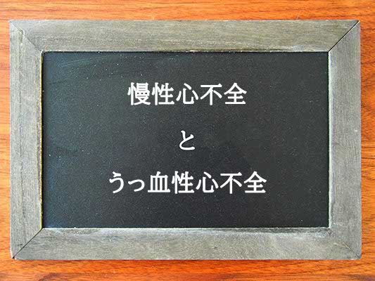 水分摂取量を制限する